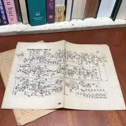 II Sách Kỹ Thuật: Truyền Hình, Bảo Trì Và Sửa Chữa Máy Thu Hình - Kỹ Sư Hồ Vĩnh Thuận 960414