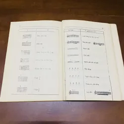 Thuật ngữ và ký hiệu âm nhạc thường dùng - Đào Trọng Từ 605207