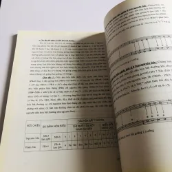 NHẠC LÝ CƠ BẢN  777966