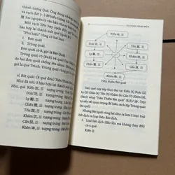 Dịch học nhập môn 722999