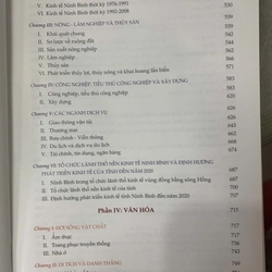 ĐỊA CHÍ NINH BÌNH 499715