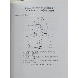Loạn nhịp tim trong lâm sàng: Chẩn đoán và điều trị - PGS.TS.BS. Hoàng Quốc Hòa 1006481