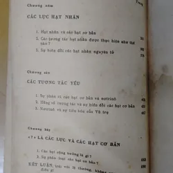 CÁC LỰC TRONG TU NHIÊN  704099