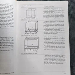 (Bìa cứng, khổ to) Các phương pháp cơ bản lắp đặt điện - A.Ph.Ktitôrôp - 1987 591812