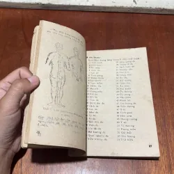 [Sách Ố Vàng, Chữ Hơi Mờ, Mục Chỗ Ghim Bấm] - II Phương Pháp Xoa Bóp - GS Hoàng Bảo Châu 798973