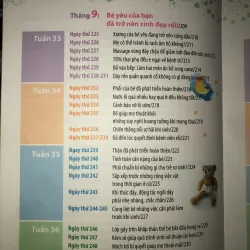 Mang thai thành công 280 ngày - Mỗi ngày đọc một trang - Trạch Quế Vinh 936737