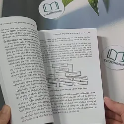 Giáo trình Tiền tệ - Ngân hàng - PGS TS Tô Kim Ngọc 688499