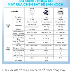 Máy rửa chén bát để bàn KOCHI C300 - Không cần lắp đặt - Rửa nước nóng & Sấy nóng diệt   797771
