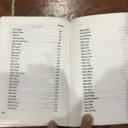 Diễn viên điện ảnh Việt Nam  1994  (18) 719456