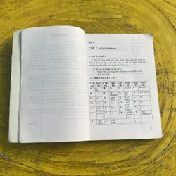 TỰ HỌC TIẾNG ANH - NGUYỄN THỊ NHÀN 736695