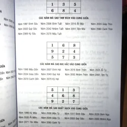 Đổi vận cho người Mệnh khuyết - Quyển Thu đông 707689