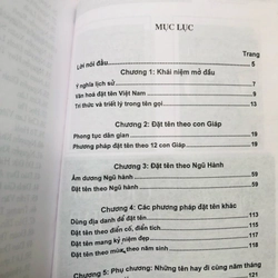 ĐẶT TÊN CHO CON  - 136 trang, nxb: 2011 354567