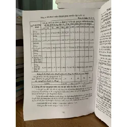 Tập huấn công tác quản lý đầu tư xây dựng và trang thiết bị ngành y tế năm 2017-bộ y tế 717535