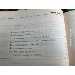 Phương pháp vẽ phối cảnh kiến trúc thực dụng - Thiên Thanh biên soạn 796755