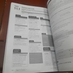 BUSINESS VOCABULARY in PRACTICE 930901