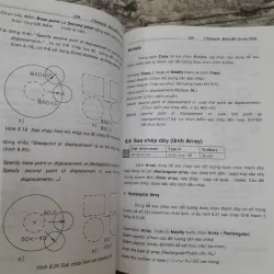 Sử dụng AUTOCAD 2000. Tập1 vẽ 2 chiều 2D. Tiến sỹ Nguyễn Hữu Lộc 745144