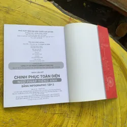 CHINH PHỤC TOÀN DIỆN NGỮ PHÁP TIẾNG ANH BẰNG INFOGRAPHIC- full 2 tập-nhóm tác giả 737172