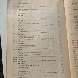 Giảng văn Văn học Việt Nam 592186