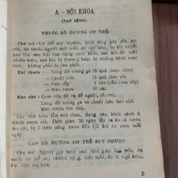 Thuốc nam chữa bệnh, Lương y Đỗ Tấn Long, Hội Đông y Việt Nam 626675