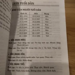 Dự Đoán Con Người - Tìm Hiểu Về 12 Con Giáp của tác giả Nell Somerville. 1034485