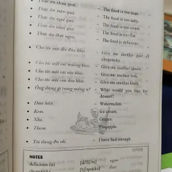[Tiếng Anh căn bản] Tiếng Anh dùng cho Tài xế Grab 1006991