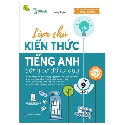 Làm Chủ Kiến Thức Tiếng Anh Bằng Sơ Đồ Tư Duy Lớp 9 - Tập 1 - Hoàng Ngân