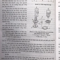 CÔNG NGHỆ CHẾ TẠO MÁY 471579