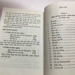 500 BÀI THUỐC HAY CHỮA BỆNH THEO KINH NGHIỆM DÂN GIAN ( Bs. Hồng Hà)  537255