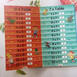 Let's Learn Times Tables! Pull-the-Tab 929574