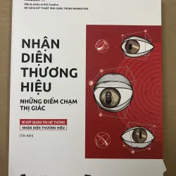 Nhận diện thương hiệu những điểm chạm thị giác