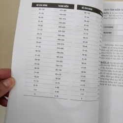 NewTOEIC RC - 5 Actual Tests 607035