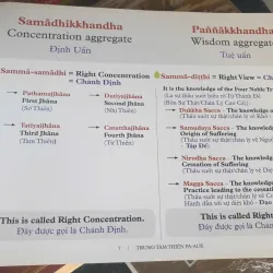 Niệm Hơi Thở 750866