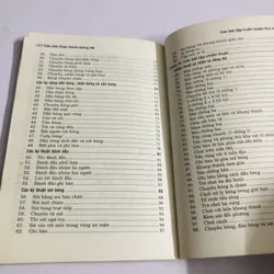 ⚽ CÁC BÀI THỰC HÀNH BÓNG ĐÁ 595751