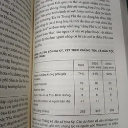 SỰ VA CHẠM CỦA CÁC NỀN VĂN MINH - SAMUEL P. HUNTINGTON 726831