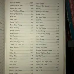 Nữ sĩ Việt Nam - Tiểu sử và giai thoại cổ, cận, hiện đại - Như Hiên - Nguyễn Ngọc Hiền 728265