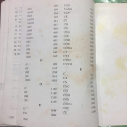 TỪ ĐIỂN VẦN TRẮC TIẾNG VIỆT & TỪ ĐIỂN VẦN BẰNG TIẾNG VIỆT 493368