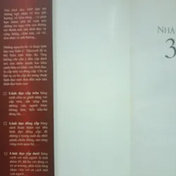 NHÀ LÃNH ĐẠO 360 575736