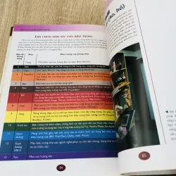 PHONG THUỶ CHO VĂN PHÒNG – Sharon Stasney 931687