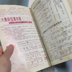 Phúc Lộc Thọ Đại Nghĩa  - 大義福祿壽曆書 - 2004 776219