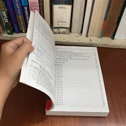 II Sách Kinh Tế: Kế Toán Chi Phí Giá Thành - TS. Phan Đức Dũng - 2007 599494