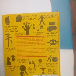 Triết học Khái lược những tư tưởng lớn 1001792