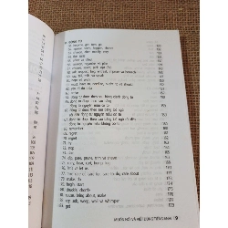 MUỐN NÓI VÀ VIẾT ĐÚNG TIẾNG ANH 2012 mới 80% (Sách tự học tiếng Anh) HLSC2404 1028492