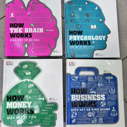 bộ sách Hiểu biết về thế giới (combo4 cuốn)