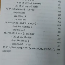 CHÂM CỨU PHƯƠNG HUYỆT HỌC  560553