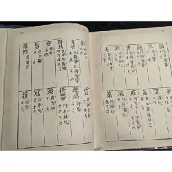 Deux lexiques sanskrit - chinois - Prabodh Chandra bagchi xuất bản 1929 -1937 trọn bộ 726940