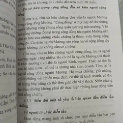 CỒNG CHIÊNG MƯỜNG - KIỀU TRUNG SƠN 721093