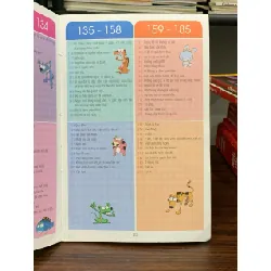 Hỏi đáp nhanh trí- Thu Hương 605231