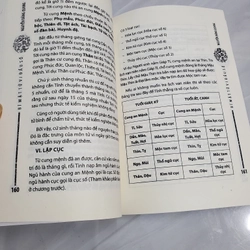 Bí mật tử vi đẩu số  387238