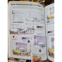 Sketching Interiors : Coloured Pencils (A Step-by-step guide) 448791