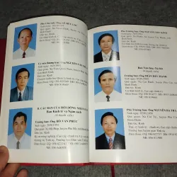 HỘI ĐỒNG NHÂN DÂN CÁC TỈNH, THÀNH PHỐ TRỰC THUỘC TRUNG ƯƠNG NHIỆM KỲ 2004 - 2009 701102